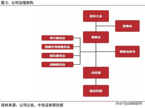 通往新能源、新材料、新食品的玉米之道 中糧科技公司深度研究與農業技術創新